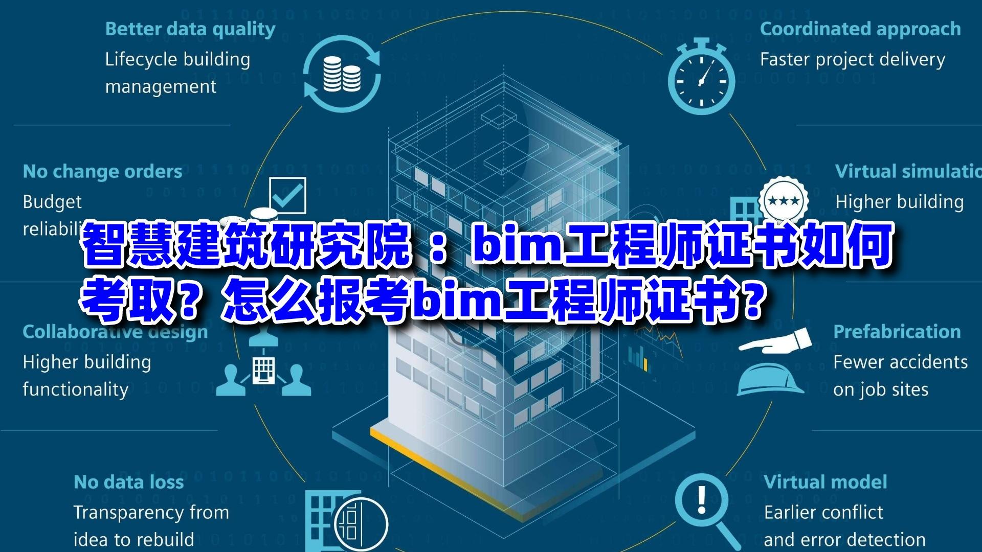 bim工程师证书考什么内容,bim工程师考证资料  第2张