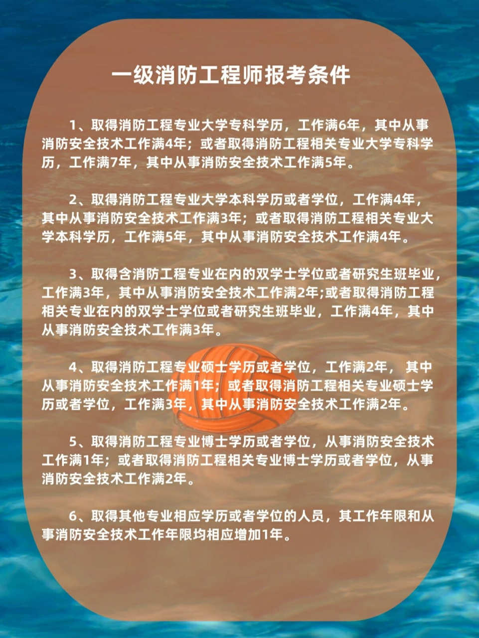 陕西省一级消防工程师成绩查询,陕西一级消防工程师报名条件  第1张