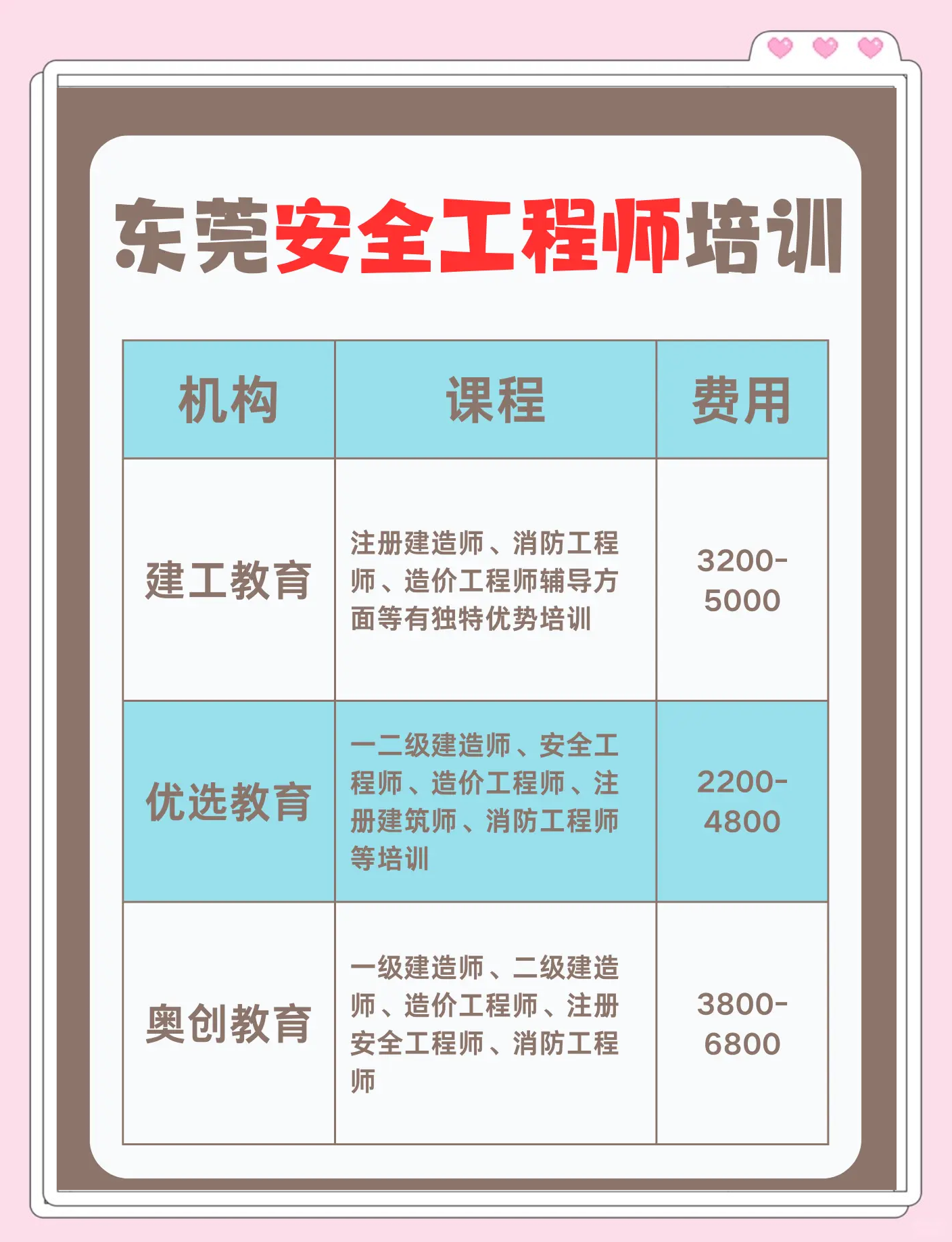 岩土考试哪个培训机构号好呼市靠谱岩土工程师培训  第2张