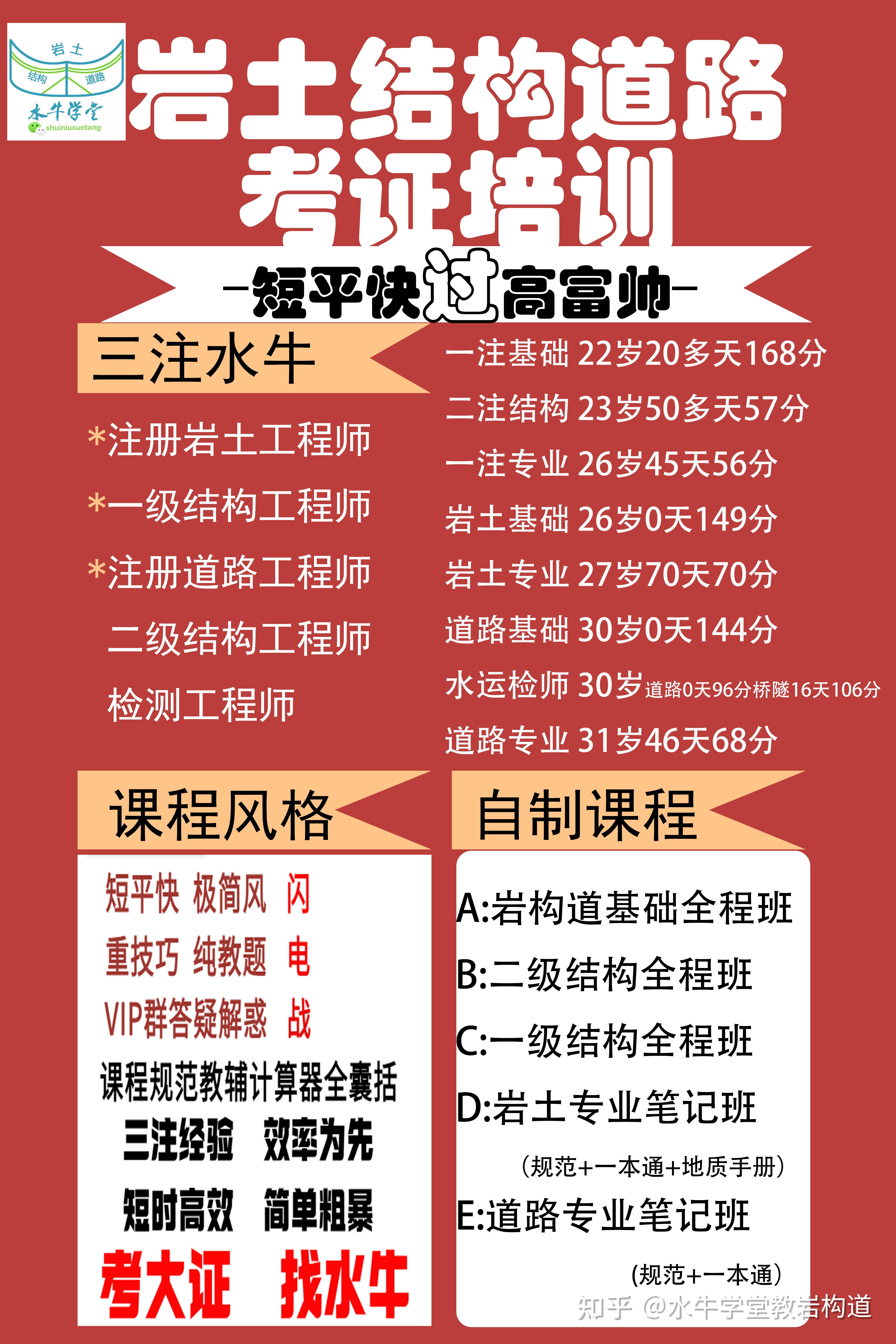 注册岩土工程师一年能过多少钱,注册岩土工程师一年能考出几个人  第1张