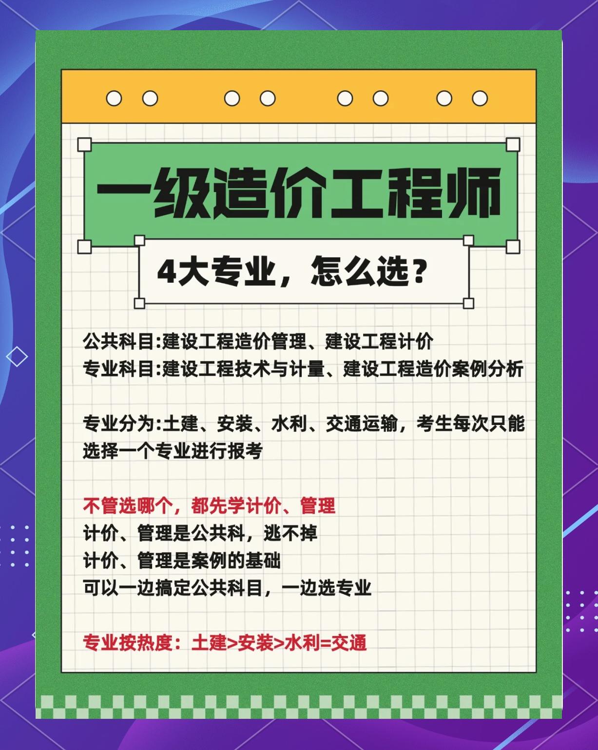 造价工程师有几门课,造价工程师一共考几科  第2张