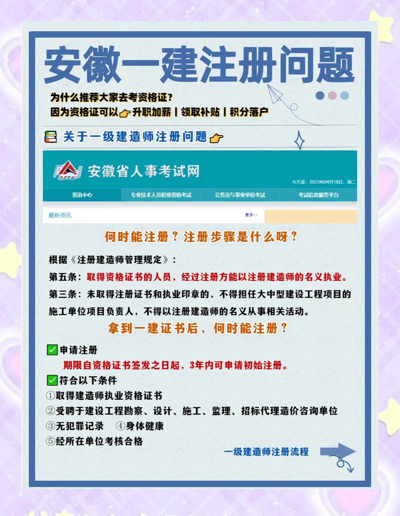 注册一级建造师注册一级建造师的报考条件  第1张