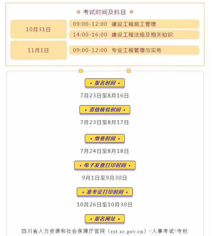 一级造价工程师报名条件一级造价工程师报考条件全选中大网校  第2张