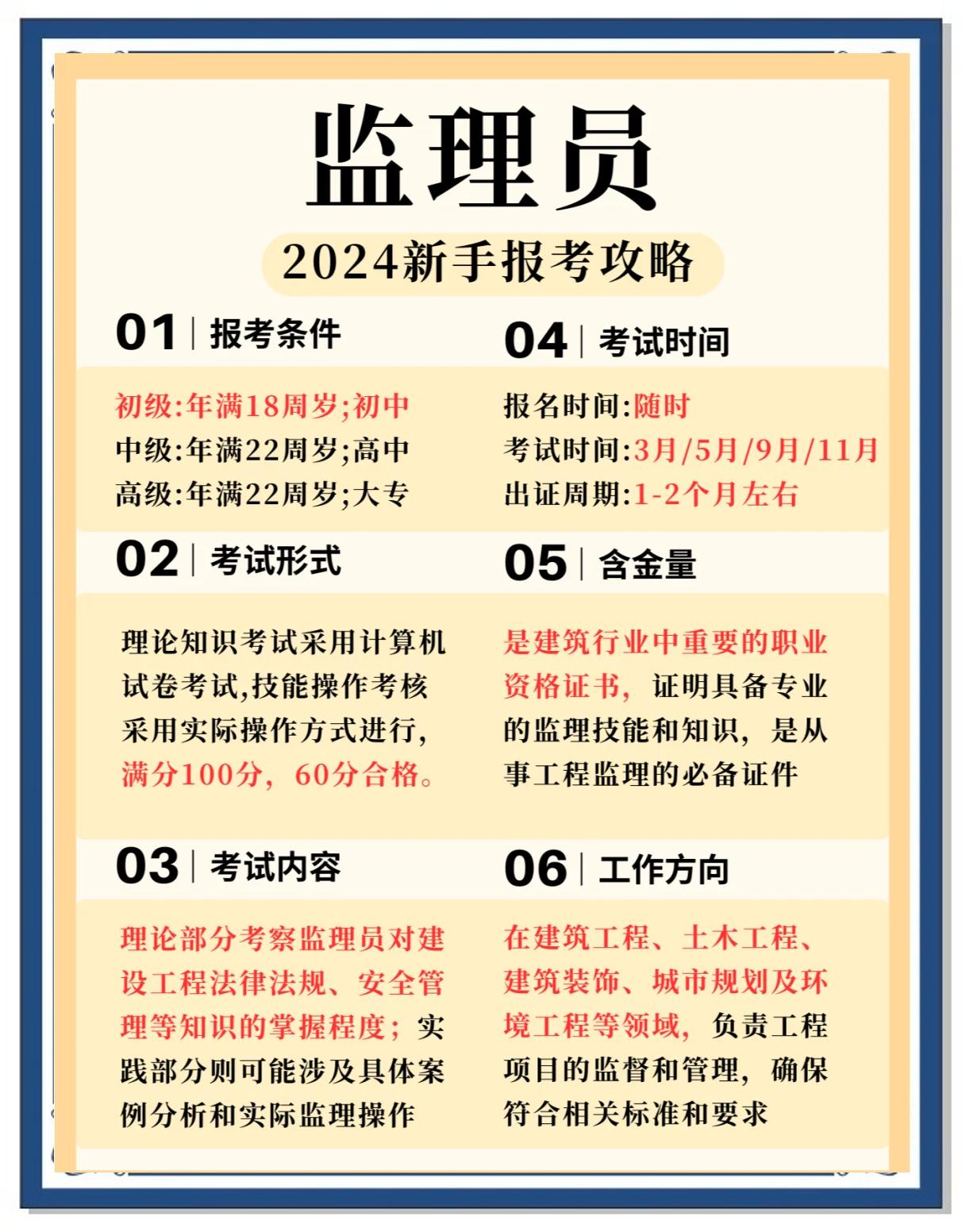 上海监理工程师合格公示,上海监理工程师查询  第1张
