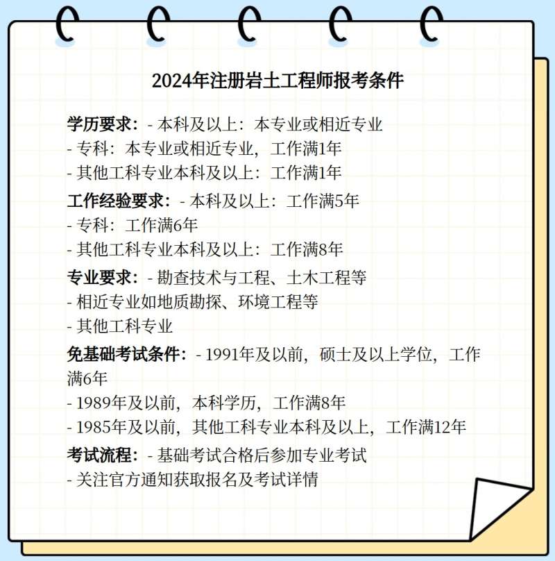 岩土工程师帮忙报名,岩土工程师可以用什么单位报名 第2张 岩土工程师帮忙报名,岩土工程师可以用什么单位报名 第2张