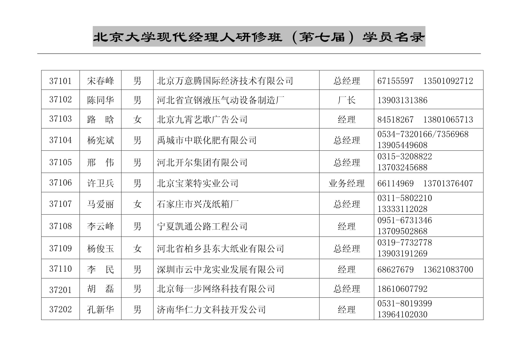 注册结构工程师贴吧注册结构工程师通讯录  第1张