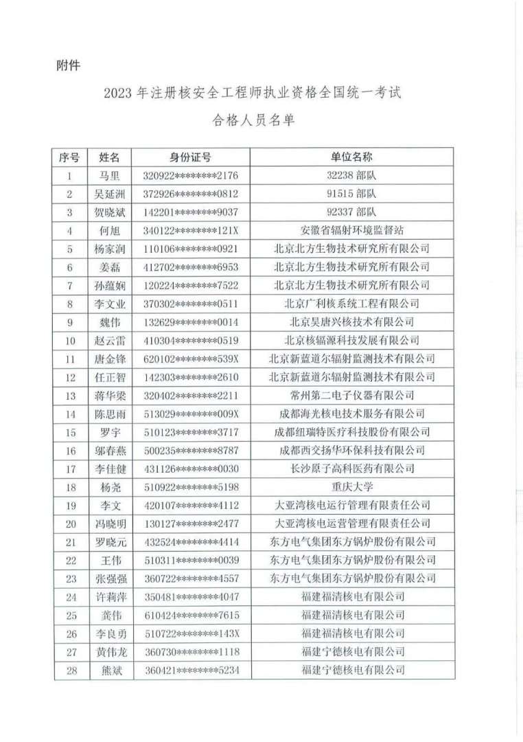 山东注册安全工程师证书领取时间表,山东注册安全工程师证书领取时间 第2张 山东注册安全工程师证书领取时间表,山东注册安全工程师证书领取时间 第2张