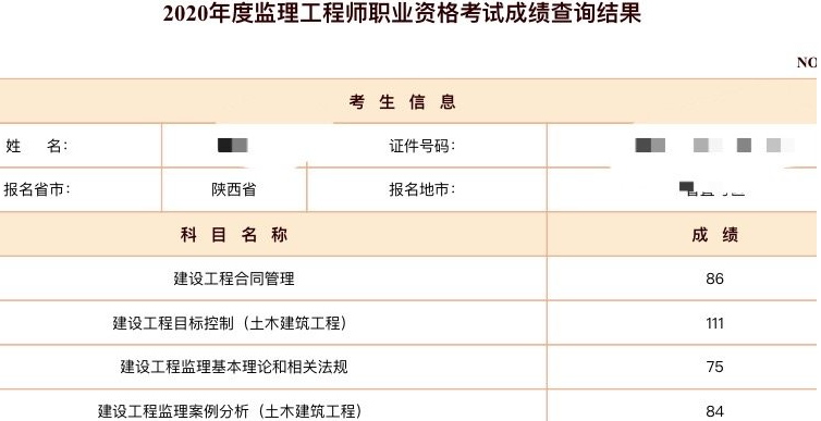2020年岩土工程师考试成绩2020年岩土工程师考试成绩查询  第2张