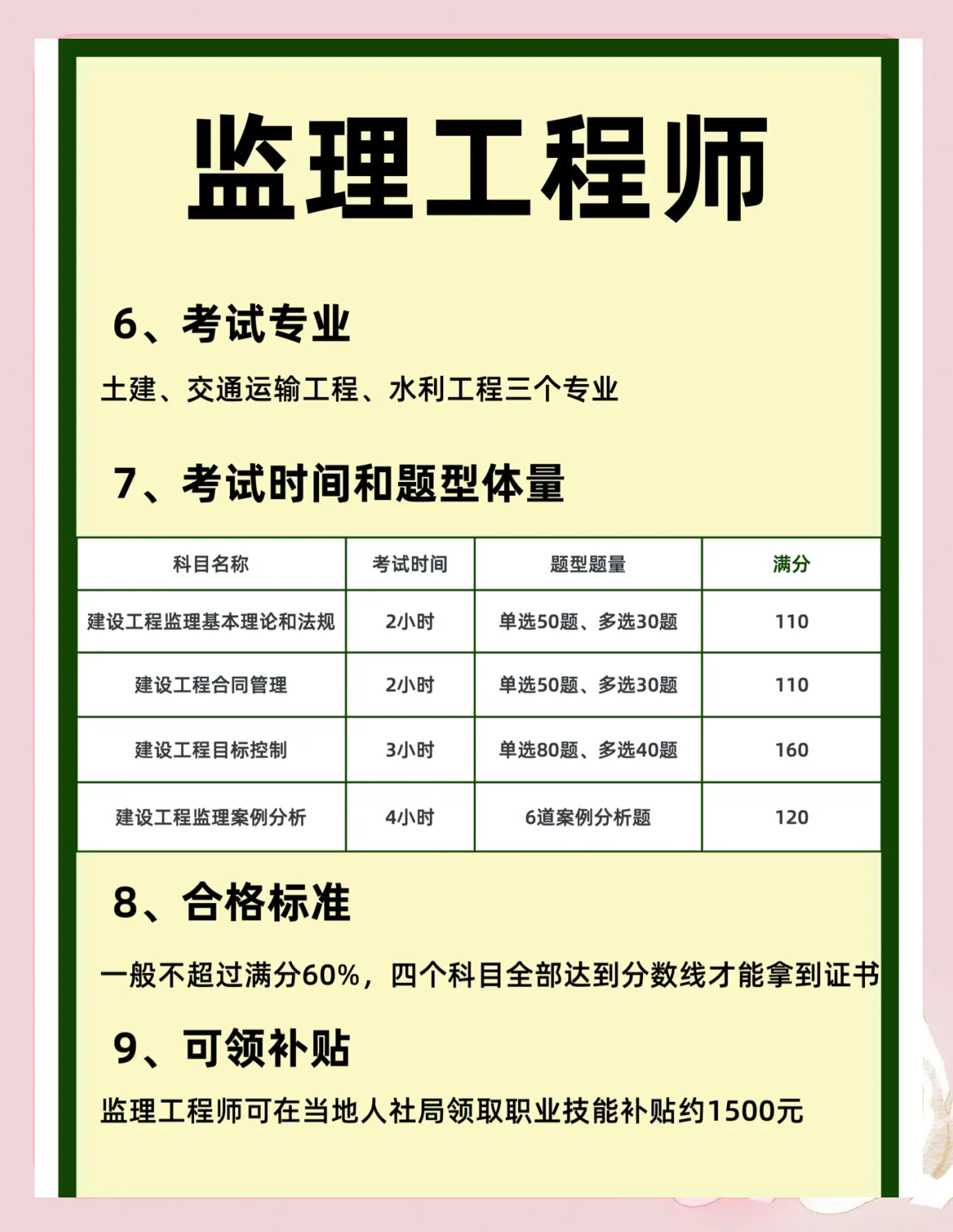 珠海监理工程师工资珠海市工程监理有限公司官网  第2张