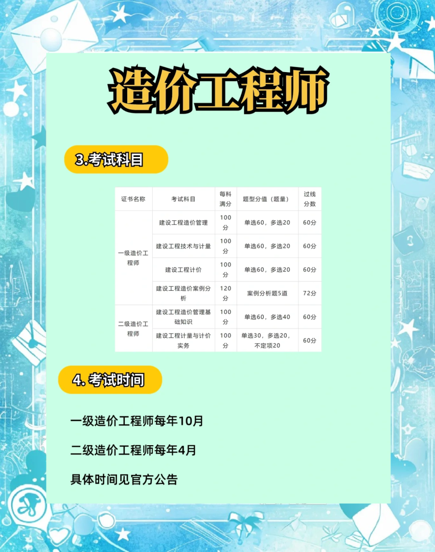 2016造价工程师考试,2016年造价师合格标准 第1张 2016造价工程师考试,2016年造价师合格标准 第1张