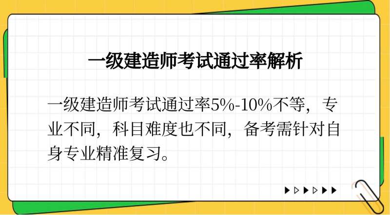 一级建造师各科目通过率一级建造师过考率 第1张 一级建造师各科目通过率一级建造师过考率 第1张