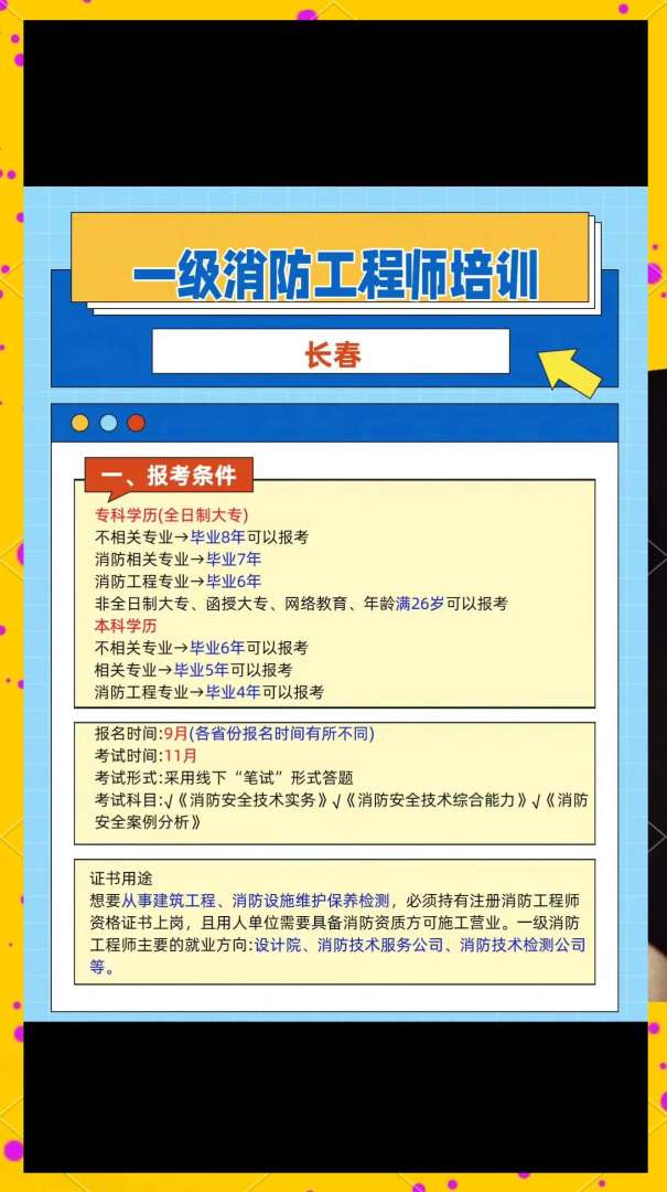 一级消防工程师考试成绩查询,一级消防工程师查询入口 第1张 一级消防工程师考试成绩查询,一级消防工程师查询入口 第1张