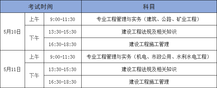 二级建造师考试全是选择题吗,二级建造师考试题目都是选择题吗?  第2张