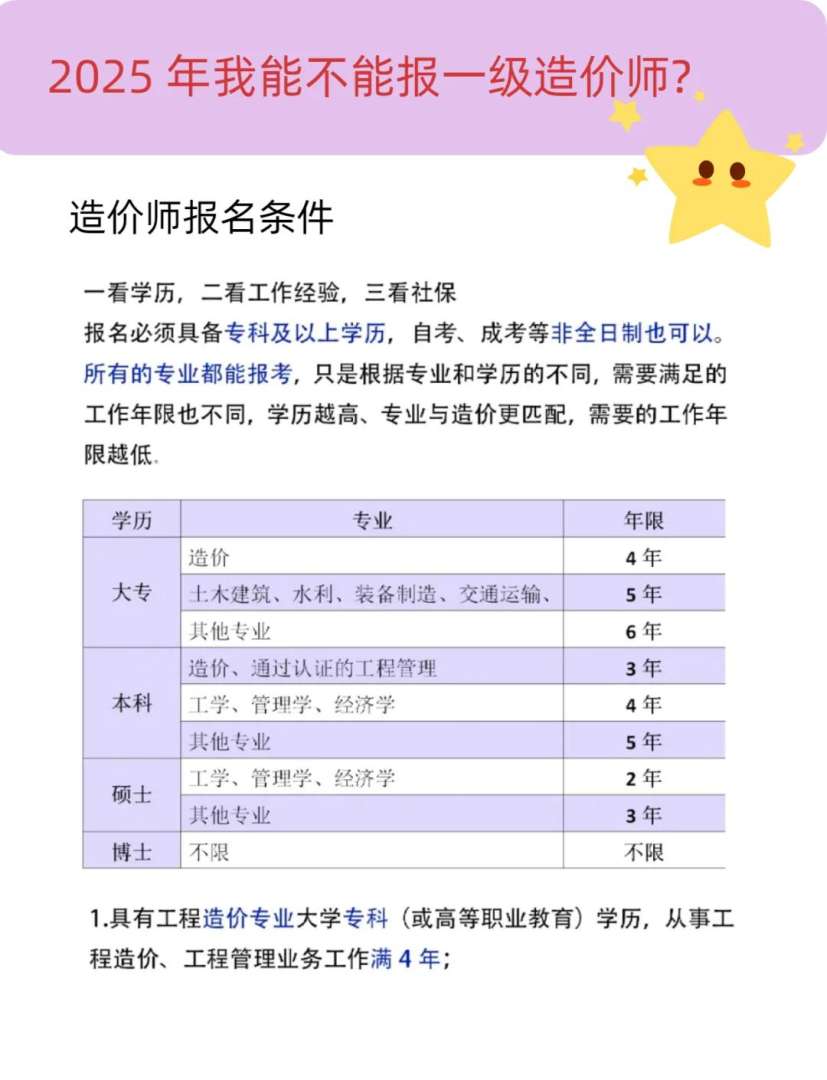 宁夏造价工程师报名时间宁夏造价工程师报名 第2张 宁夏造价工程师报名时间宁夏造价工程师报名 第2张
