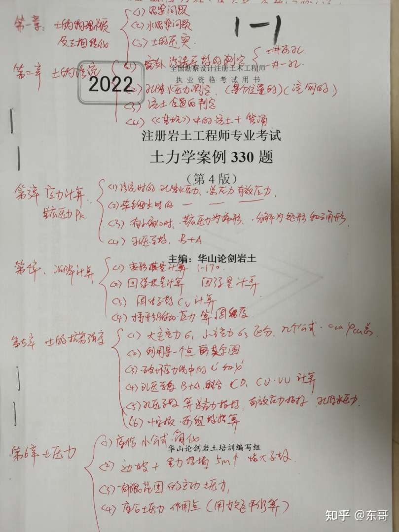 大专生通过岩土工程师岩土工程师专科可以报考吗?  第1张