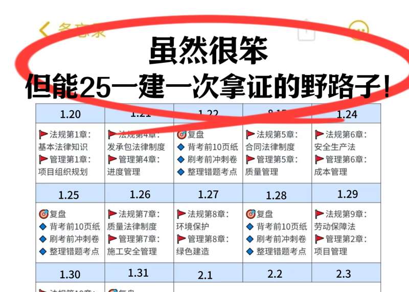 什么是一级建造师查询,一级建造师证书信息查询 第2张 什么是一级建造师查询,一级建造师证书信息查询 第2张