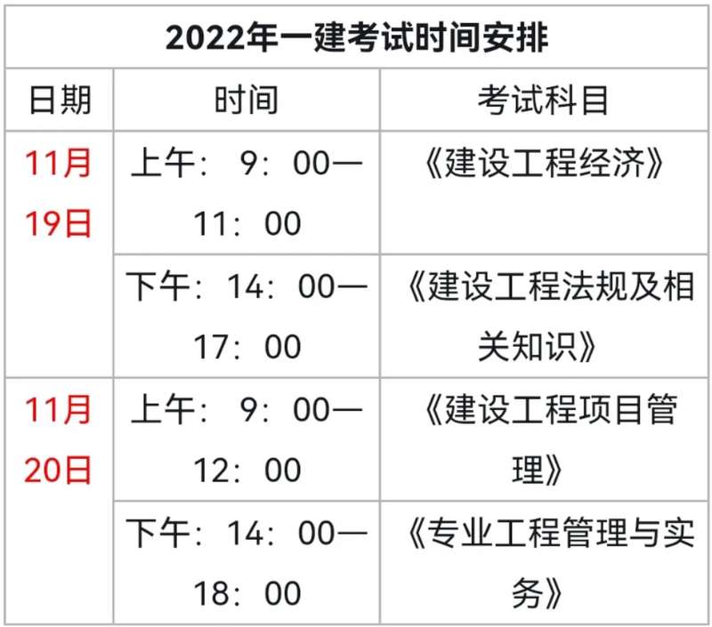 什么是一级建造师查询,一级建造师证书信息查询 第1张 什么是一级建造师查询,一级建造师证书信息查询 第1张