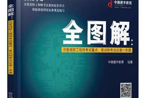 考消防工程师证需要什么条件,考消防工程师需要具备哪些条件 第2张 考消防工程师证需要什么条件,考消防工程师需要具备哪些条件 第2张