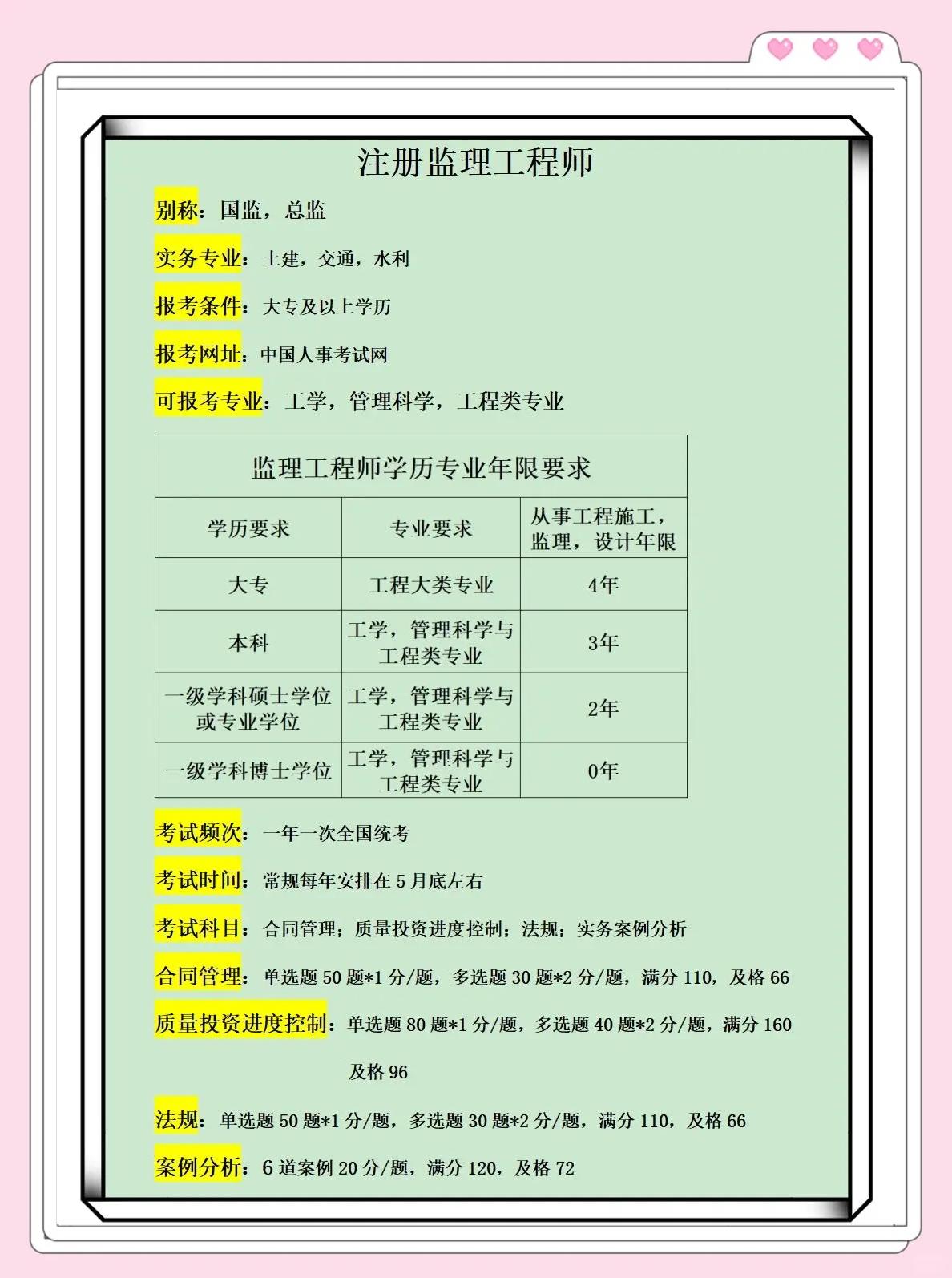 监理工程师哪个老师监理工程师哪个老师讲的好 第1张 监理工程师哪个老师监理工程师哪个老师讲的好 第1张