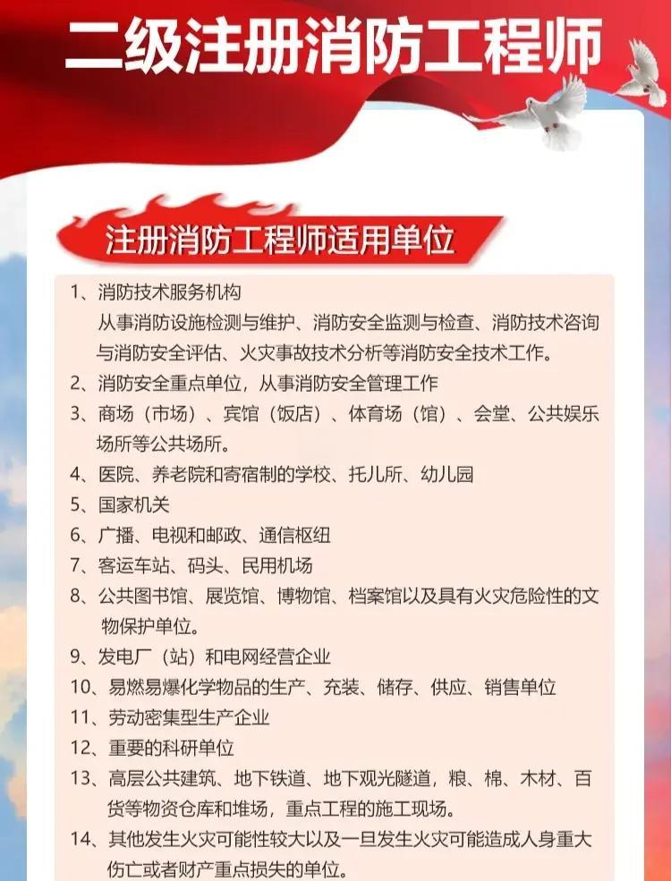 二级消防工程师报名开始了吗,二级消防工程师报名费用 第1张 二级消防工程师报名开始了吗,二级消防工程师报名费用 第1张