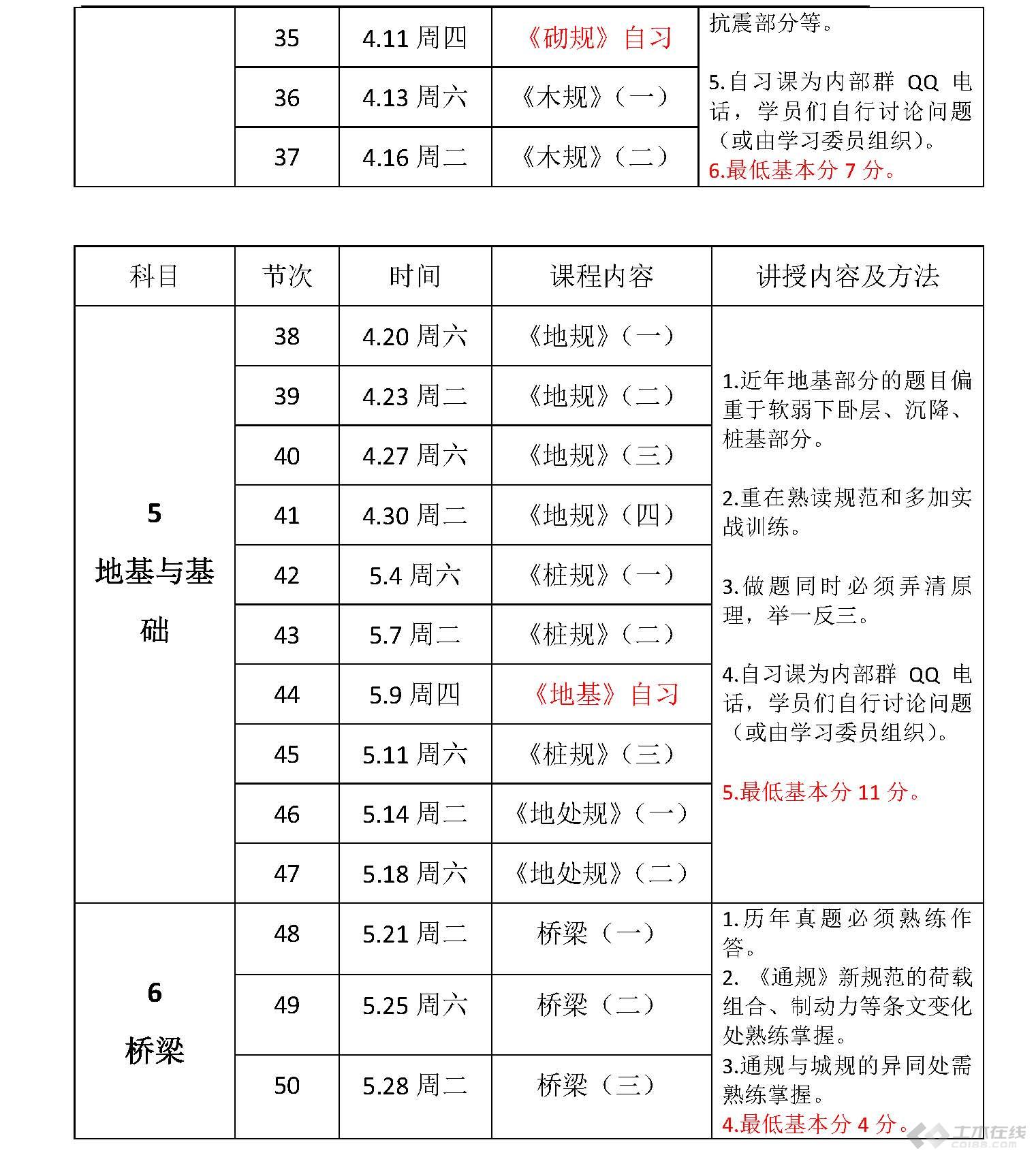 2019注册结构工程师程序,2021注册结构工程师报名条件 第1张 2019注册结构工程师程序,2021注册结构工程师报名条件 第1张