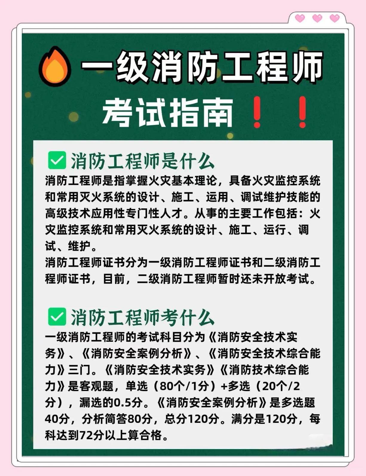 消防工程师需要具备什么条件消防工程师要什么资格 第1张 消防工程师需要具备什么条件消防工程师要什么资格 第1张