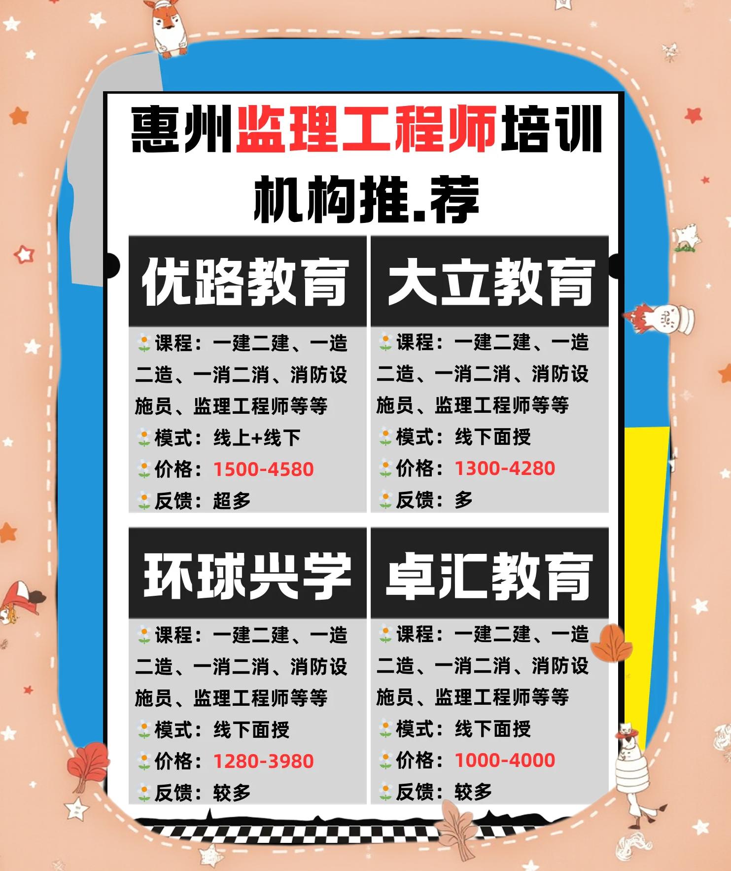 佛山注册监理工程师招聘信息,佛山注册监理工程师招聘 第2张 佛山注册监理工程师招聘信息,佛山注册监理工程师招聘 第2张