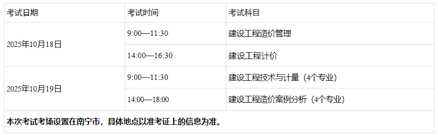 公路造价工程师考试时间公路工程造价师考试共几门 第1张 公路造价工程师考试时间公路工程造价师考试共几门 第1张
