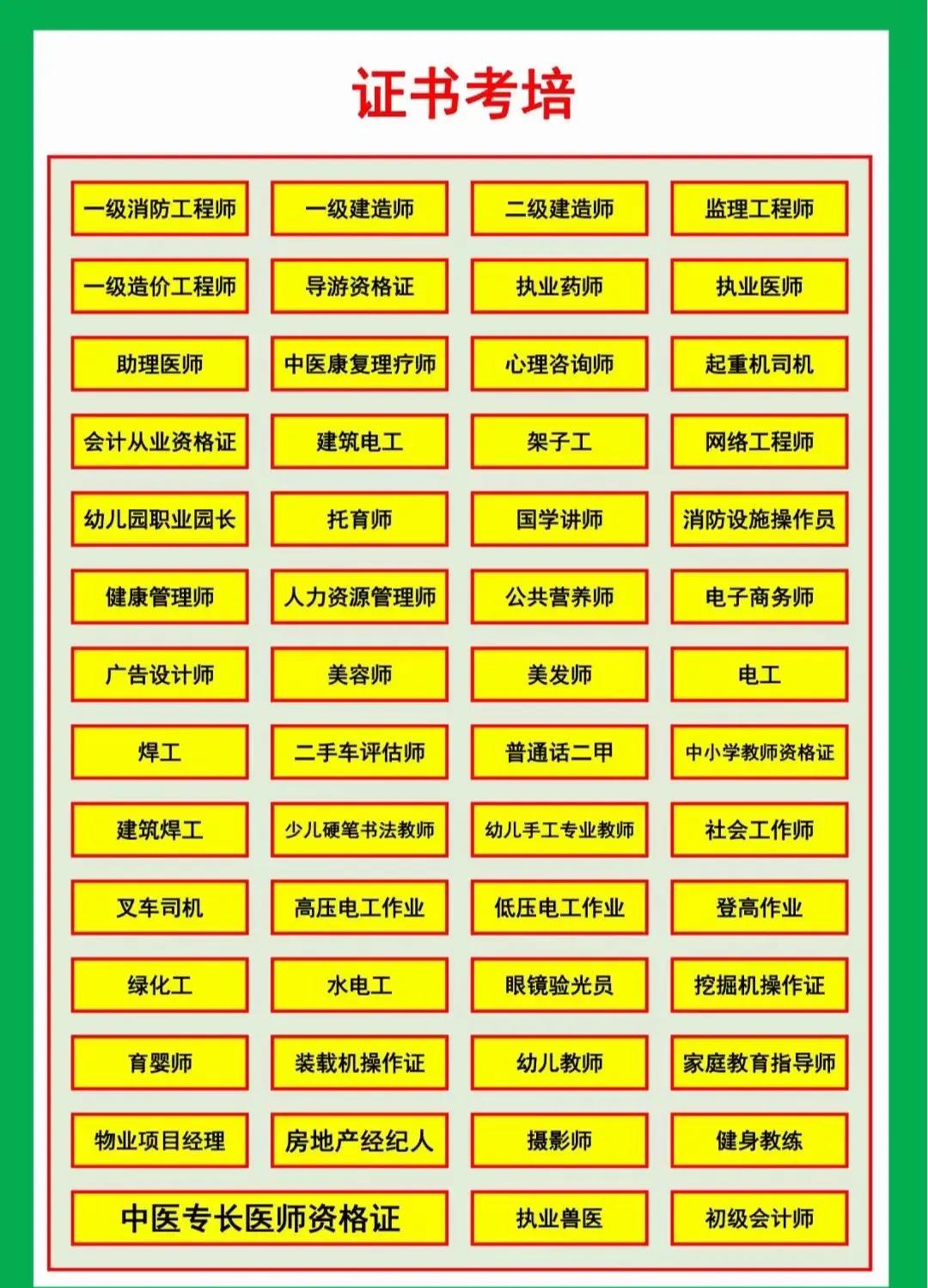 一级消防工程师代报名费用,一级消防工程师代报名靠谱吗 第1张 一级消防工程师代报名费用,一级消防工程师代报名靠谱吗 第1张