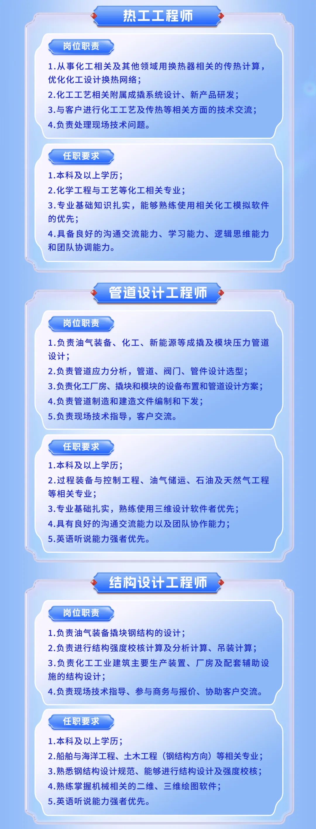 结构设计工程师工资一般多少结构设计工程师的要求  第1张