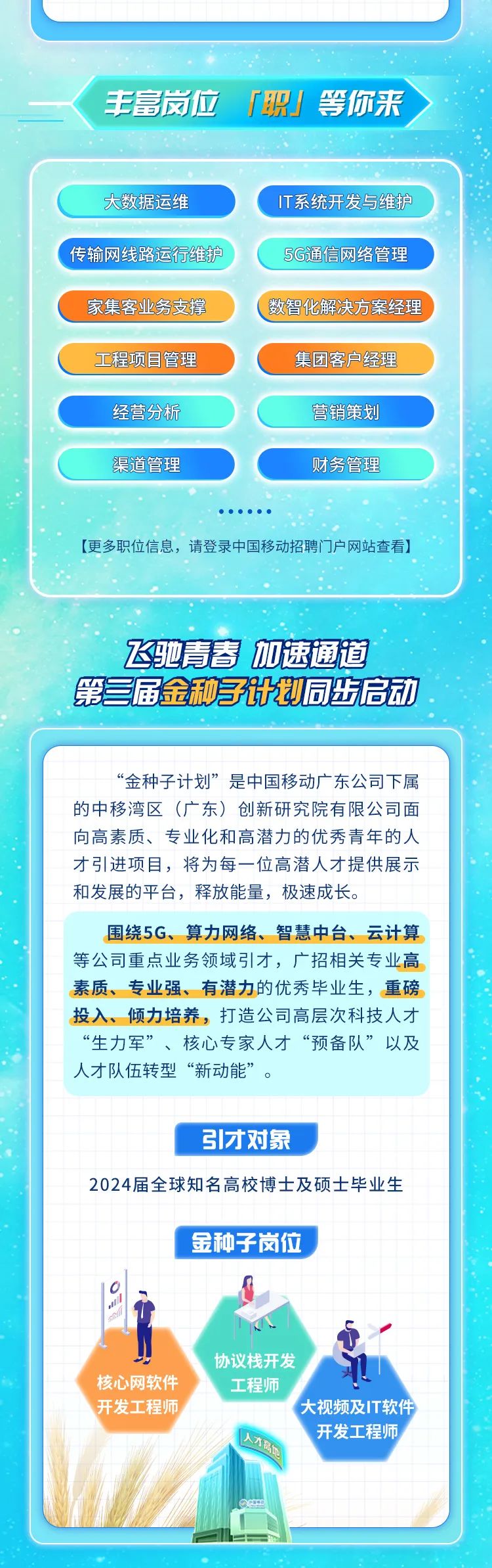 检测中心注册岩土工程师招聘信息注册岩土在检测单位待遇 第2张 检测中心注册岩土工程师招聘信息注册岩土在检测单位待遇 第2张
