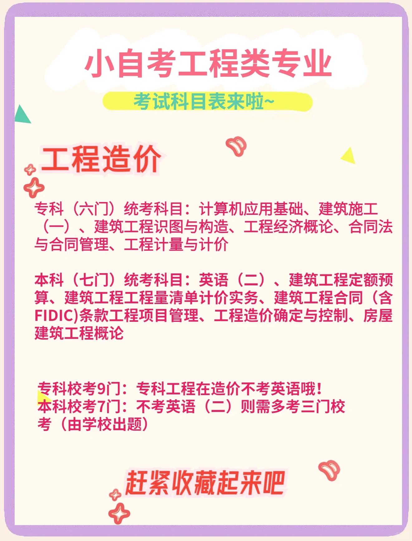注册造价工程师考试安排注册造价工程师考试大纲 第1张 注册造价工程师考试安排注册造价工程师考试大纲 第1张
