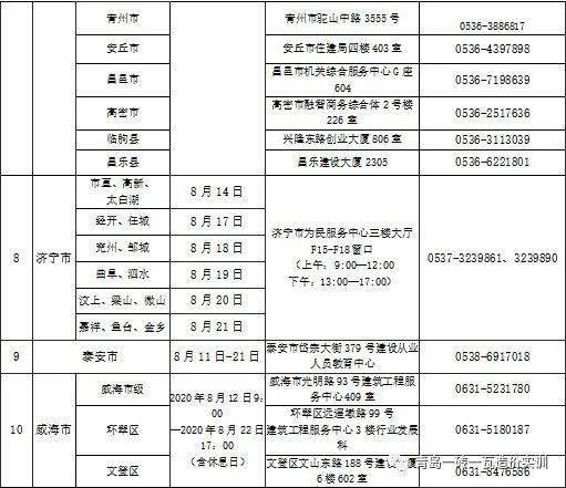 江西二级建造师考试报名网站官网江西二级建造师考试报名  第1张