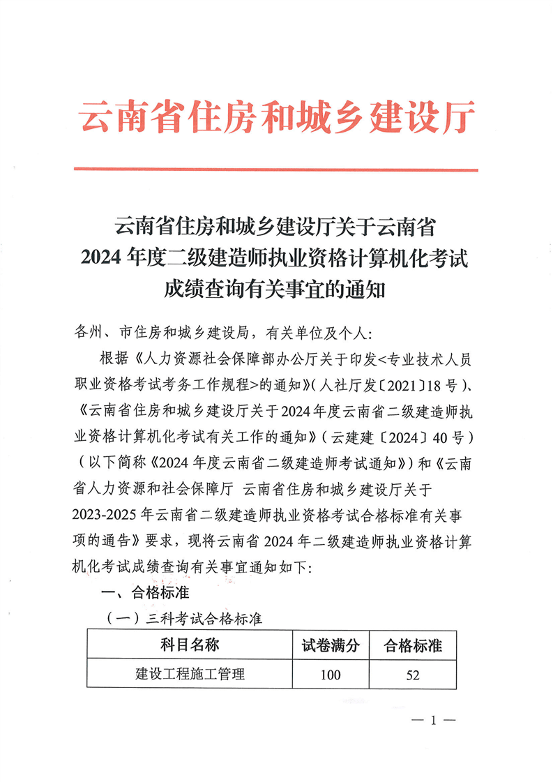 2020二级建造师证书查询,二级建造师执业资格证书查询  第1张