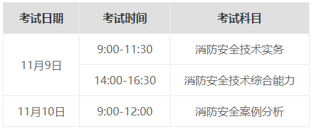 注册消防工程师报价,2020年注册消防工程师报考条件 第1张 注册消防工程师报价,2020年注册消防工程师报考条件 第1张