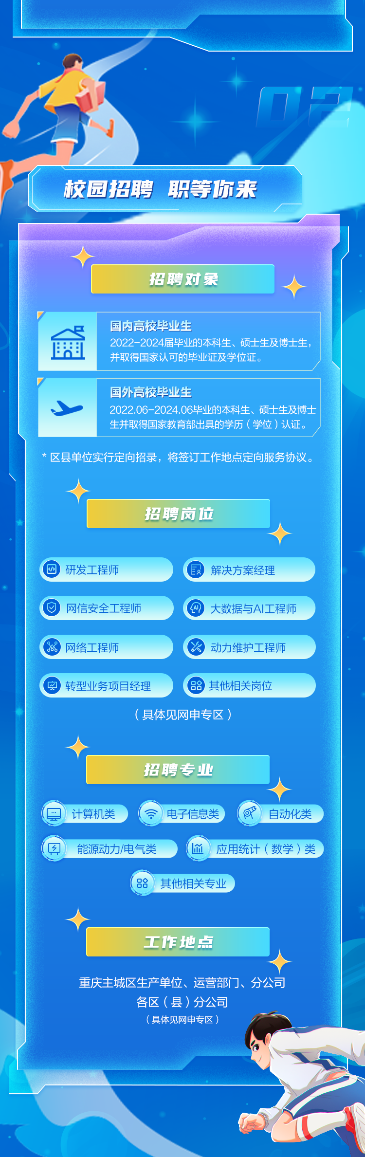 注册安全工程师考试科目大同招聘安全工程师 第2张 注册安全工程师考试科目大同招聘安全工程师 第2张