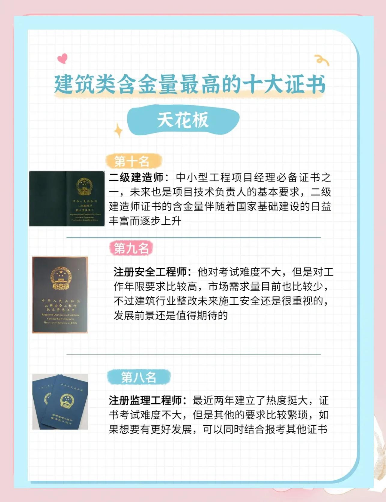 造价师还是岩土工程师好造价师还是岩土工程师  第2张