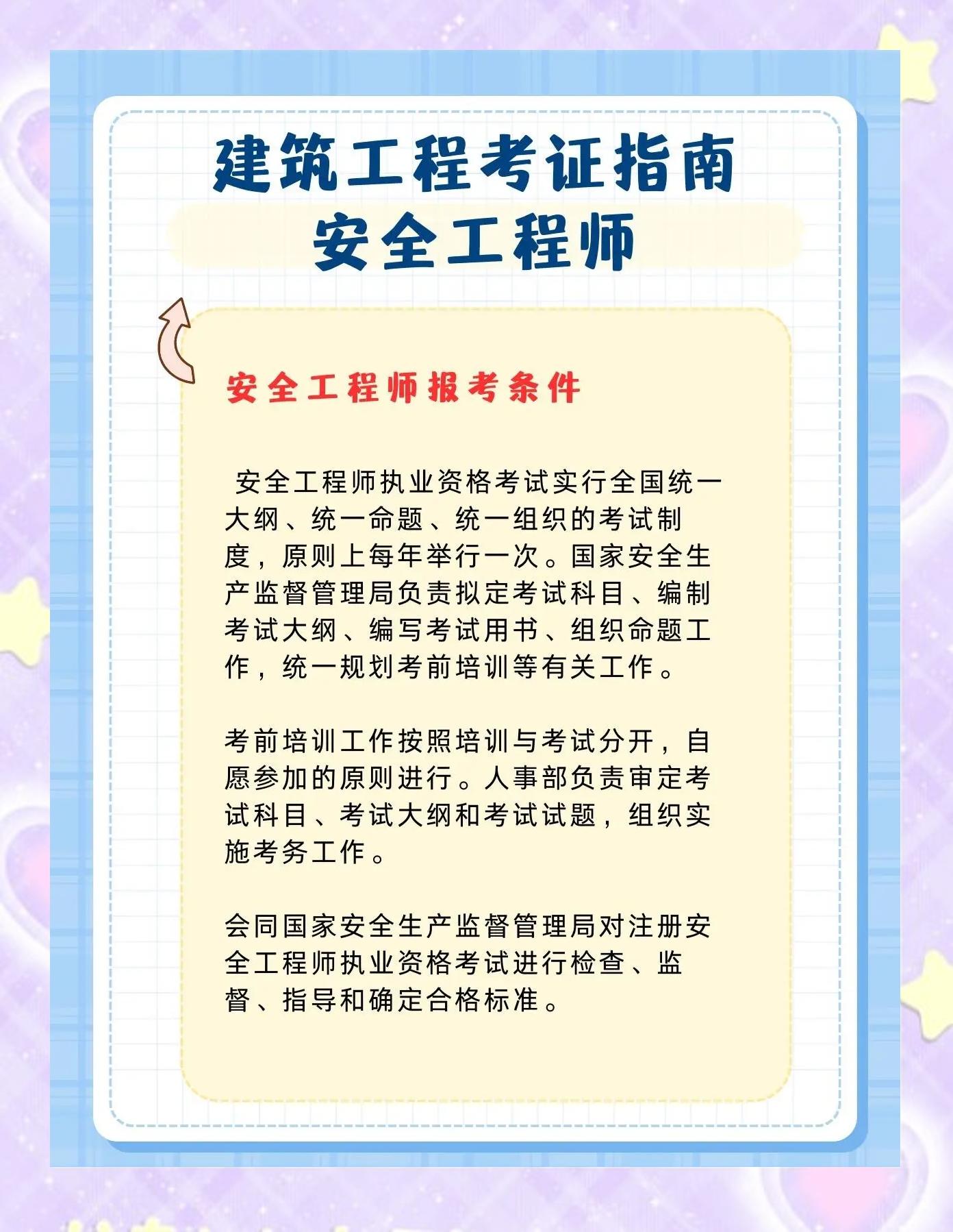 建筑安全工程师考试科目有哪些建筑安全工程师考试科目 第2张 建筑安全工程师考试科目有哪些建筑安全工程师考试科目 第2张