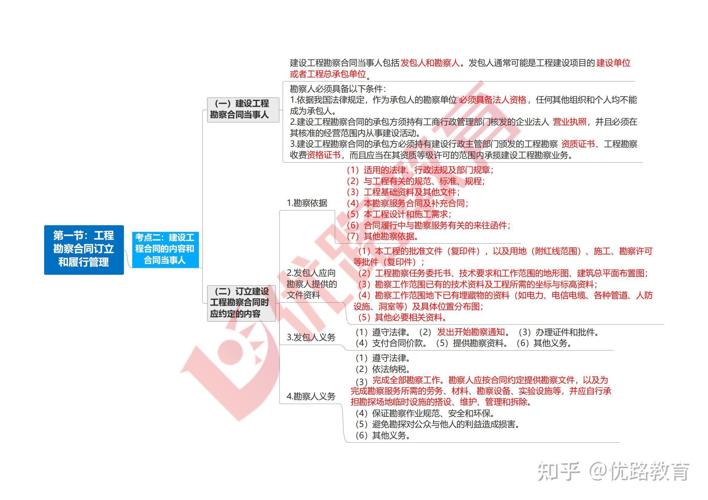 监理工程师延期需要继续教育吗吗,监理工程师延期 第1张 监理工程师延期需要继续教育吗吗,监理工程师延期 第1张