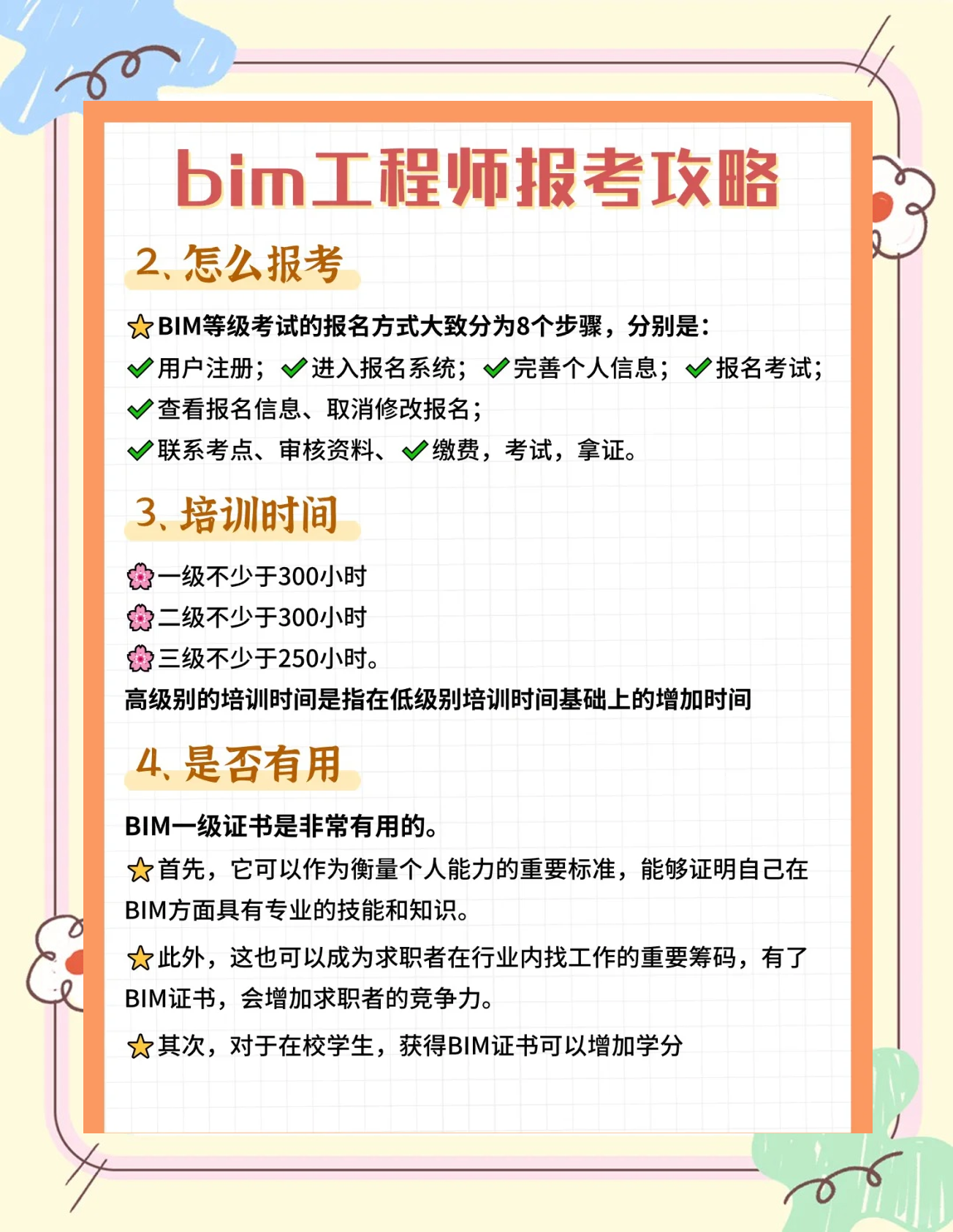 二级建造师继续教育和b证继续教育,二建继续教育与bim工程师  第2张