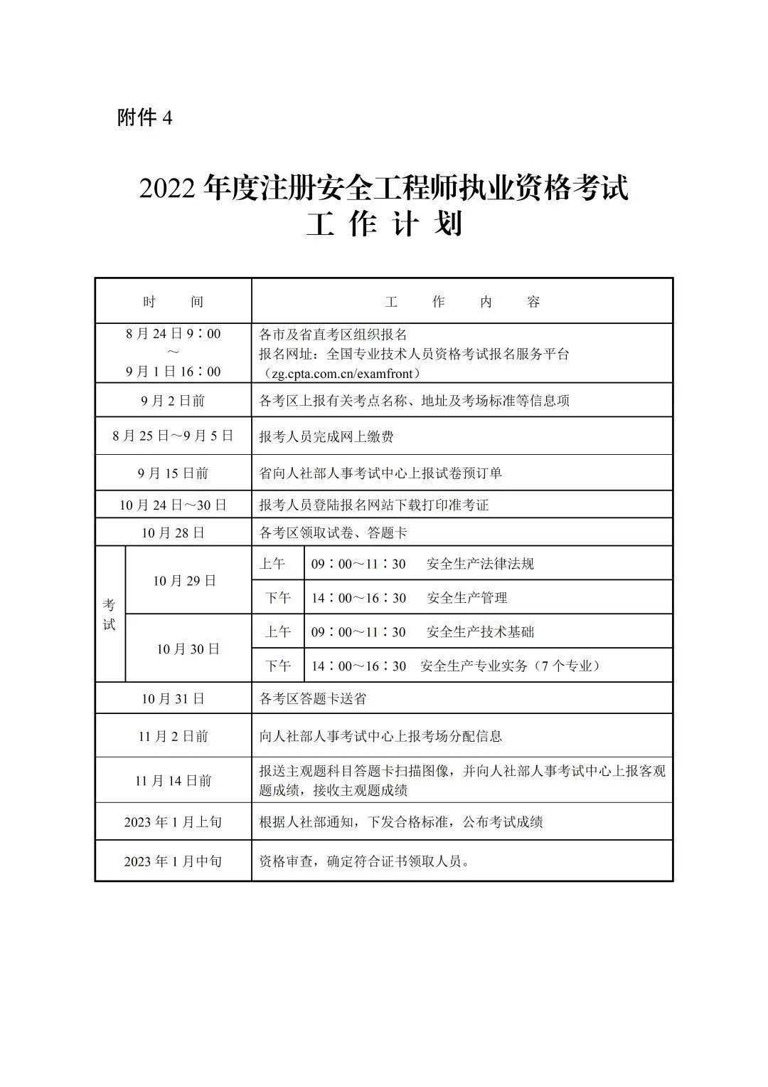 注册安全工程师教材电子书注册安全工程师教材pdf下载 第1张 注册安全工程师教材电子书注册安全工程师教材pdf下载 第1张