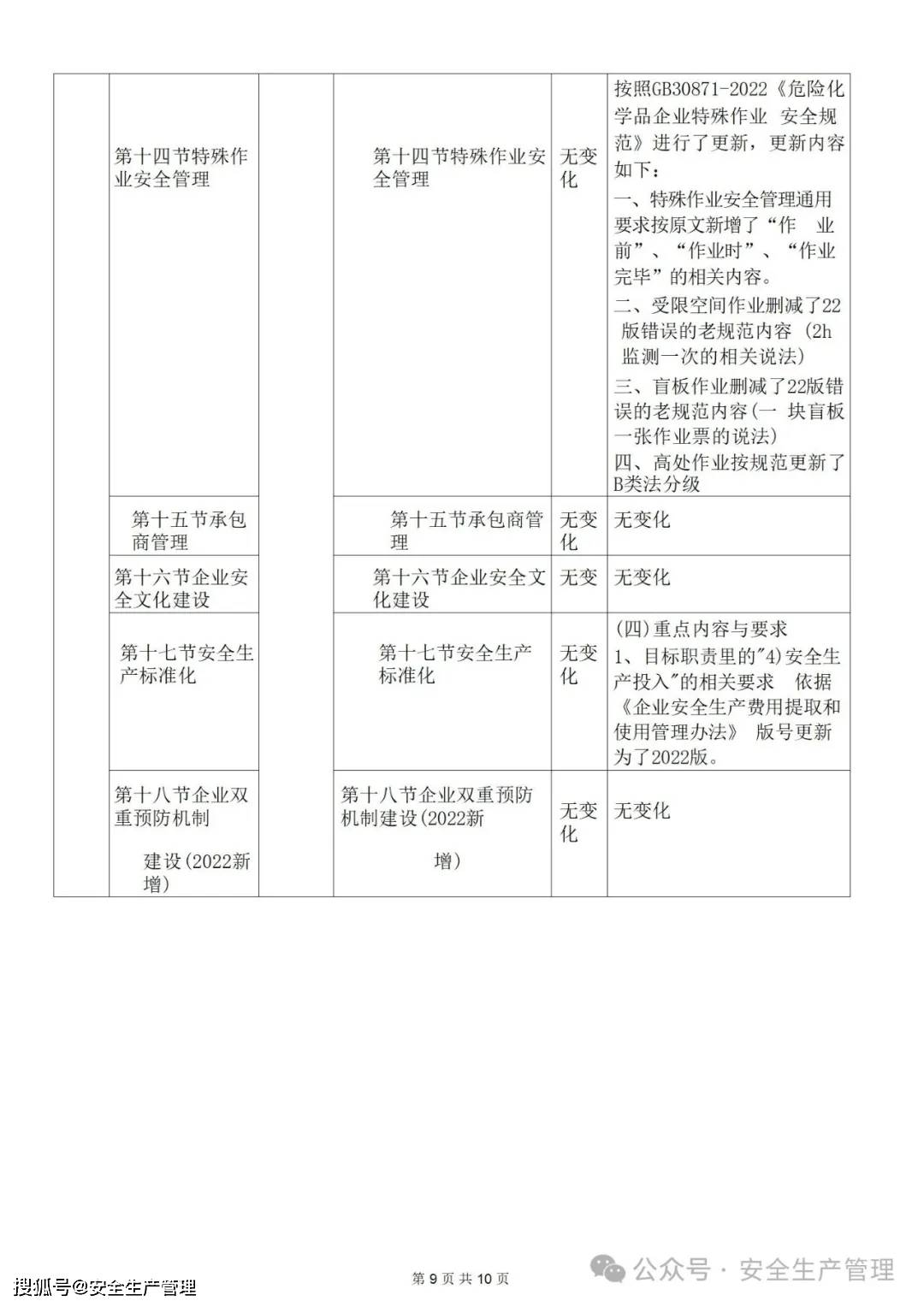 注册安全工程师教材电子书注册安全工程师教材pdf下载 第2张 注册安全工程师教材电子书注册安全工程师教材pdf下载 第2张