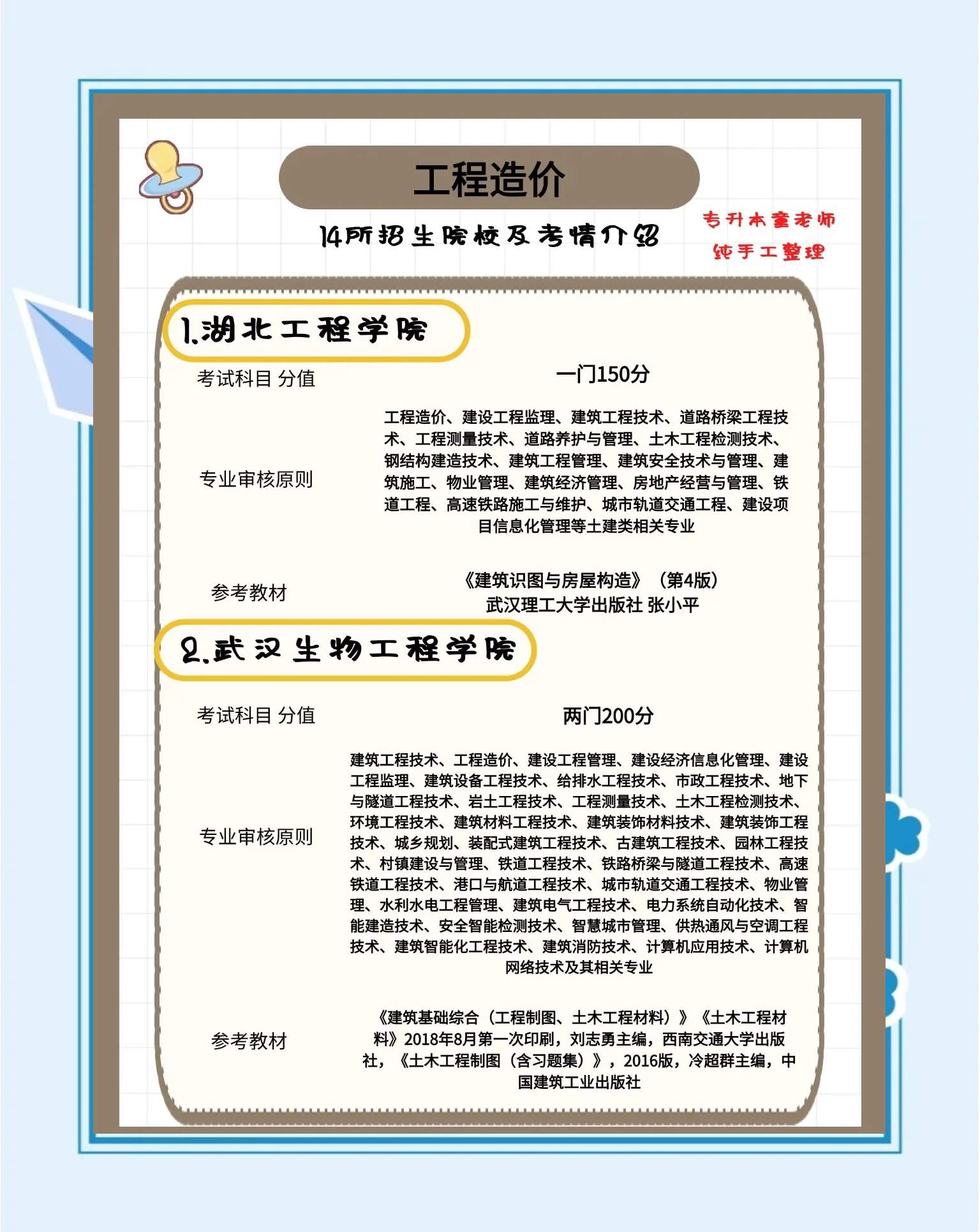 造价工程师的职业目标是什么造价工程师的职业目标 第1张 造价工程师的职业目标是什么造价工程师的职业目标 第1张