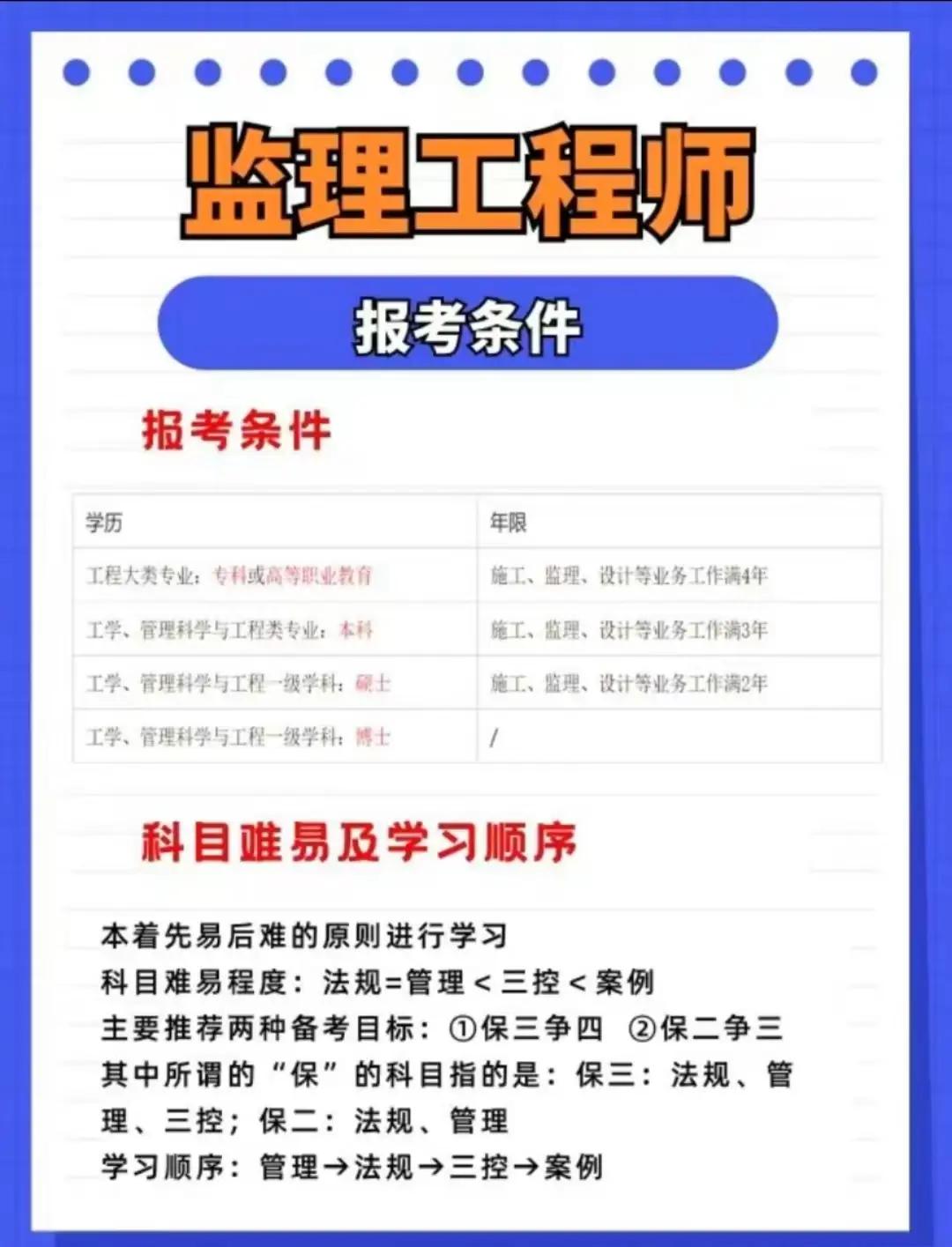 监理工程师考试报名条件变了吗监理工程师最新报考条件改了  第1张