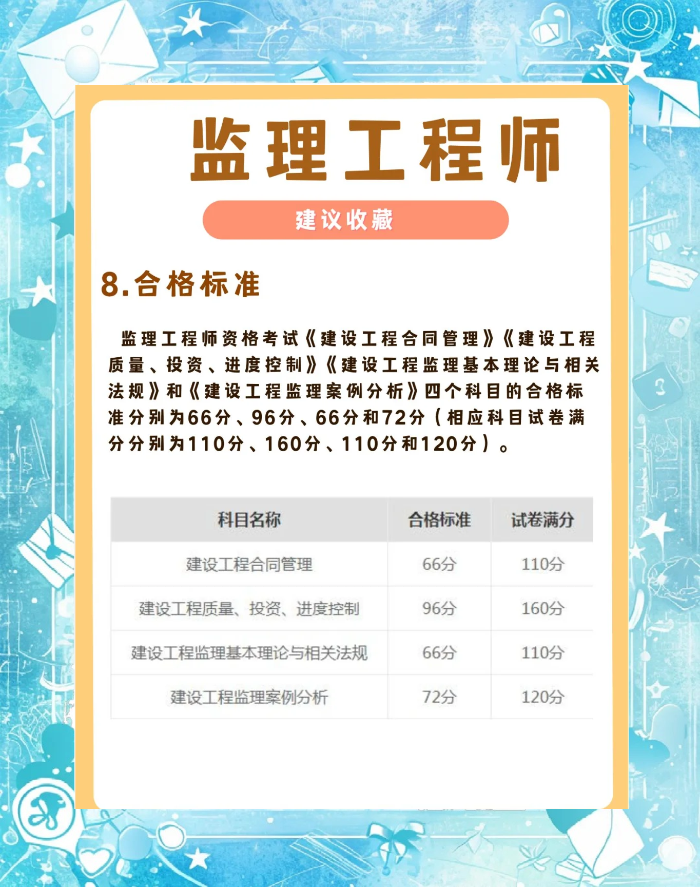 监理工程师考试报名条件变了吗监理工程师最新报考条件改了  第2张
