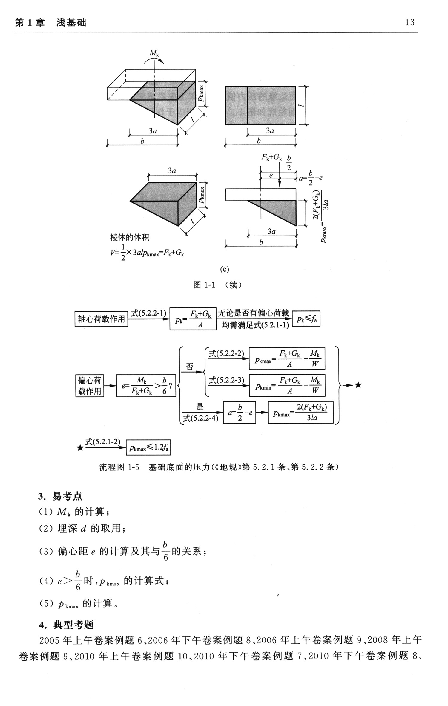 注册岩土工程师考试流程,岩土工程师考试流程图 第2张 注册岩土工程师考试流程,岩土工程师考试流程图 第2张