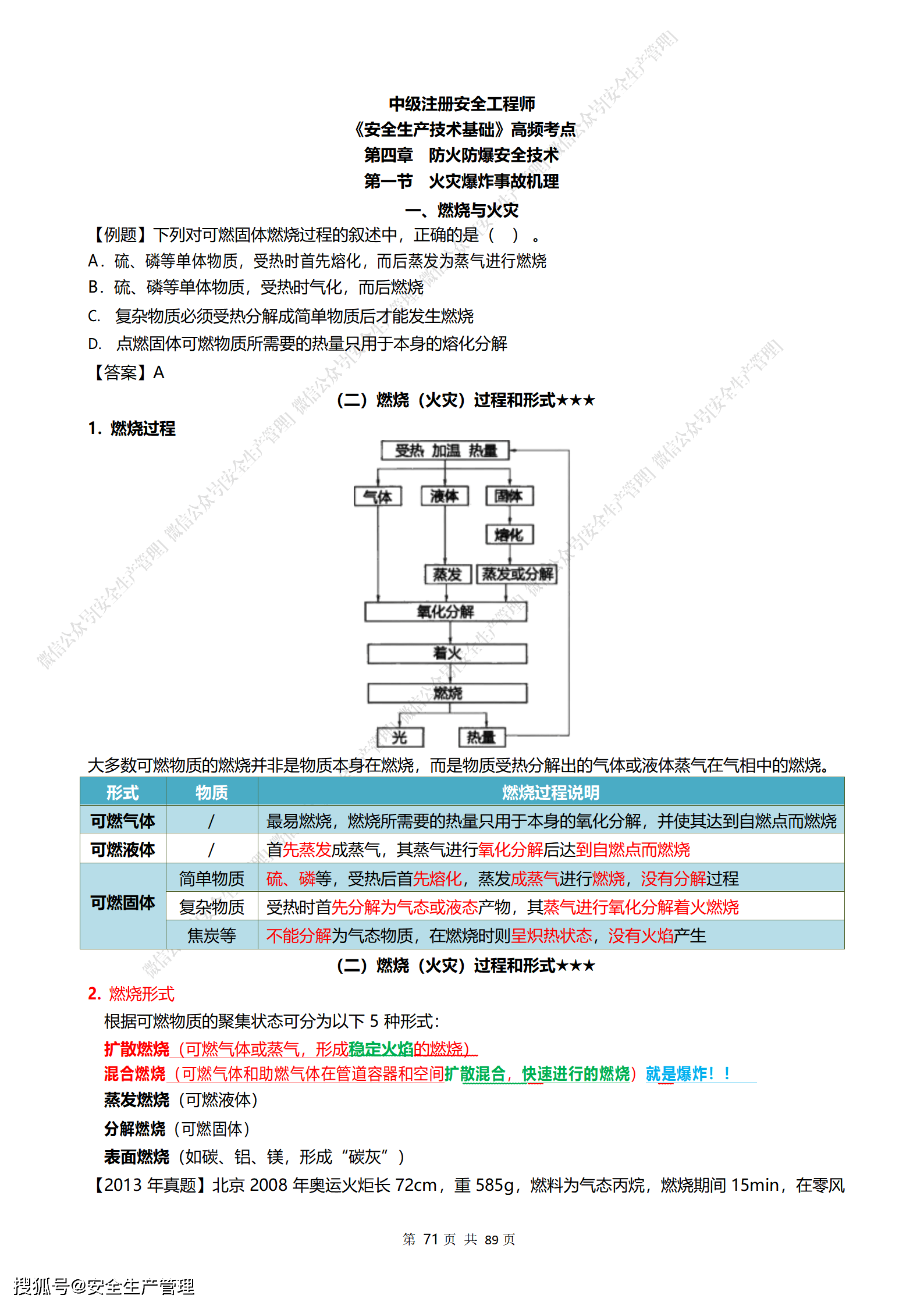 注册安全工程师复习要点,注册安全工程师考试重点梳理 第2张 注册安全工程师复习要点,注册安全工程师考试重点梳理 第2张