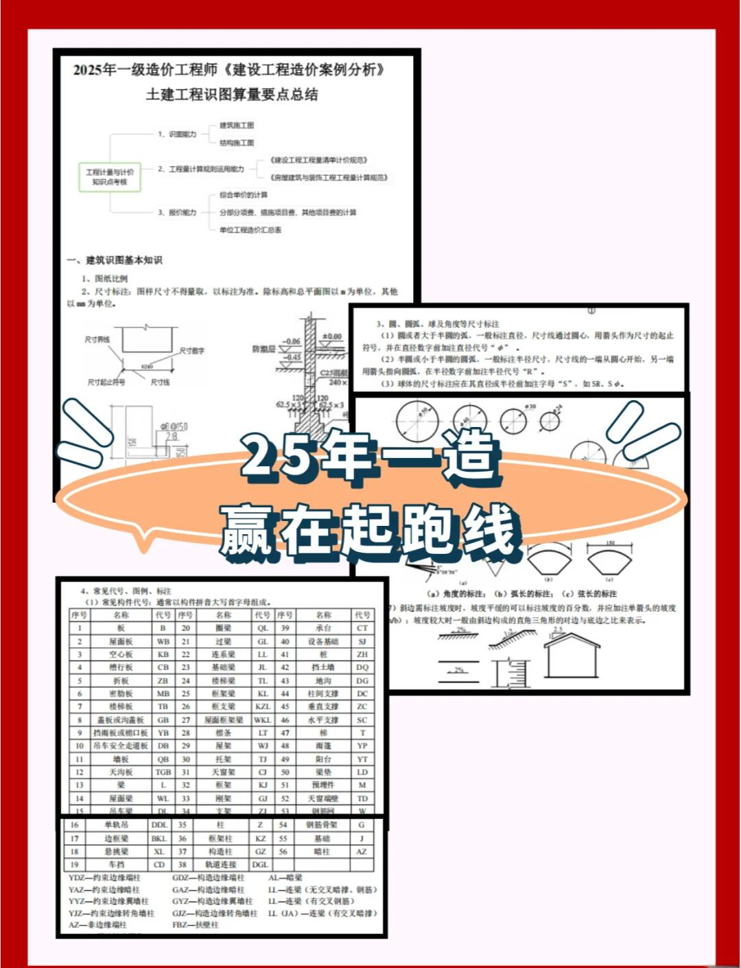 造价工程师基础知识,造价工程师复习攻略 第2张 造价工程师基础知识,造价工程师复习攻略 第2张