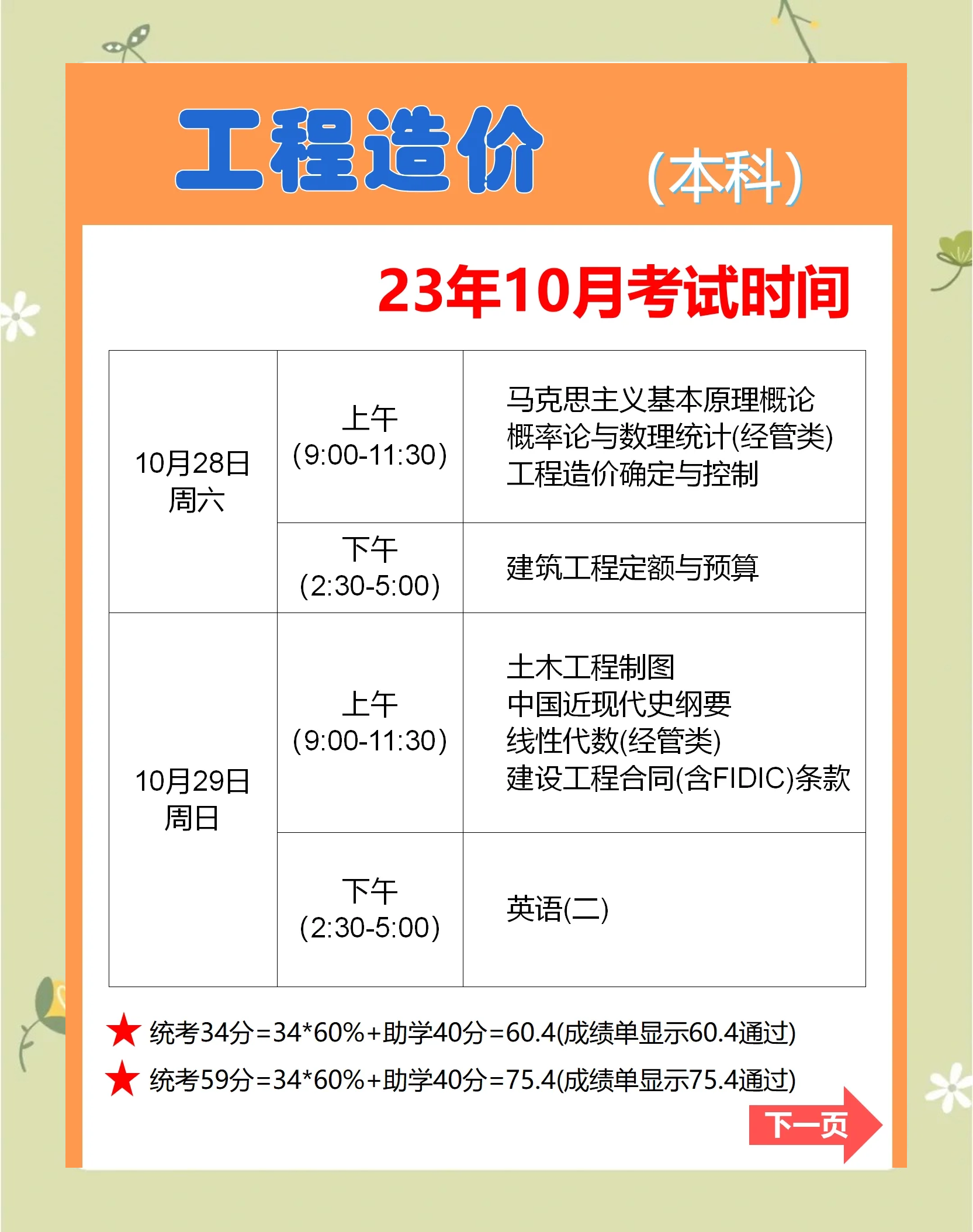 注册造价工程师报名时间,注册造价工程师2021报名 第1张 注册造价工程师报名时间,注册造价工程师2021报名 第1张