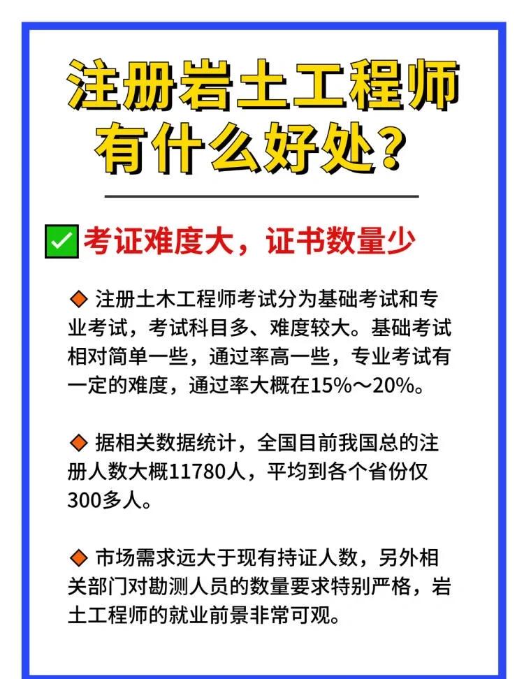 岩土工程师可以在岩土工程师报吗岩土工程师哪些专业可以考 第1张 岩土工程师可以在岩土工程师报吗岩土工程师哪些专业可以考 第1张